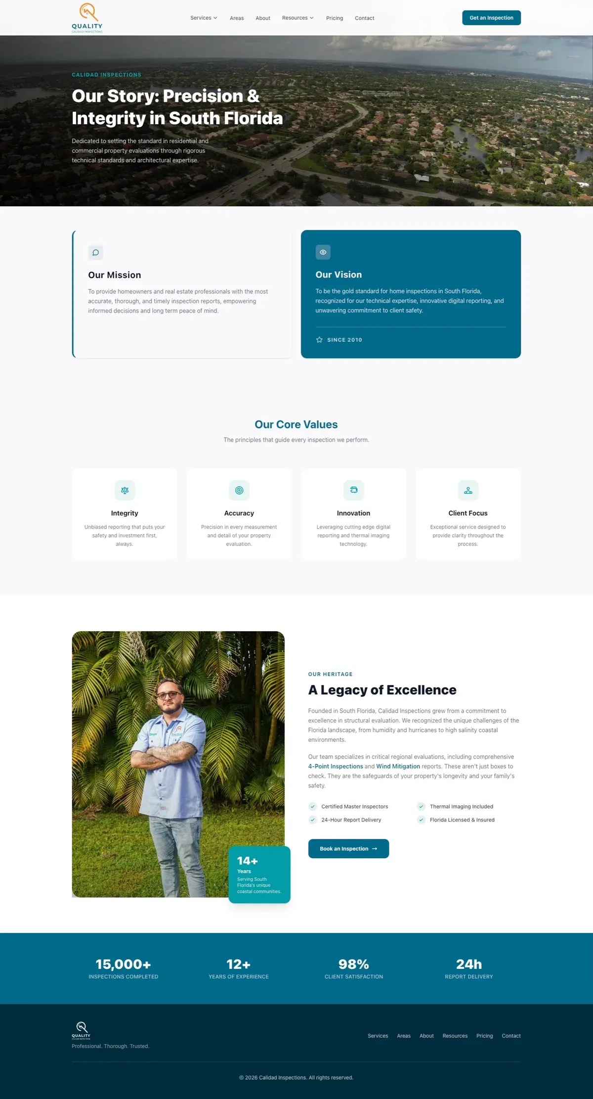 About page with the company's mission, values and track record